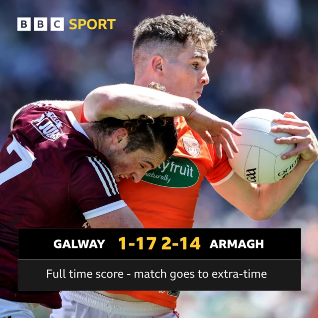 FT Score at Croke Park