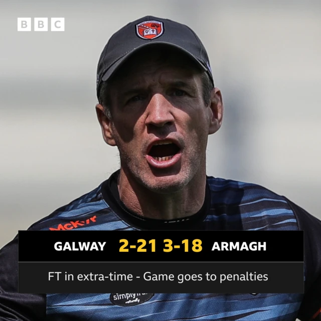 Galway 2-21 Armagh 3-18