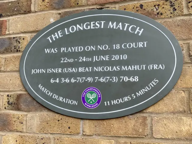 Isner plaque