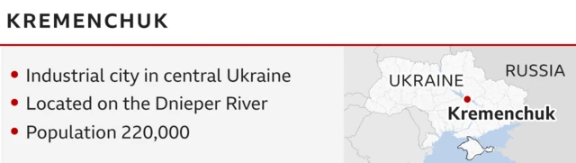 BBC graphic about Kremenchuk