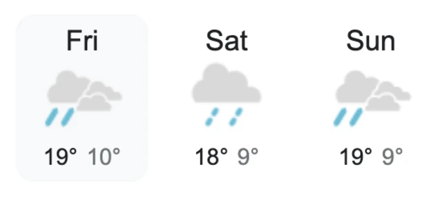 Silverstone weather