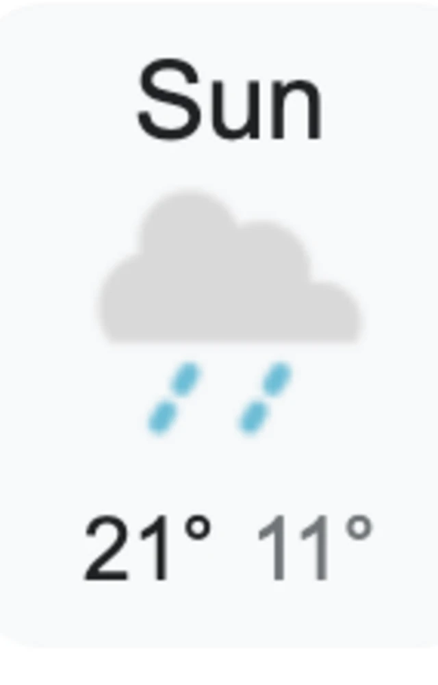 Sunday weather Spielberg