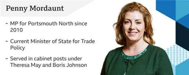 Penny Mordaunt