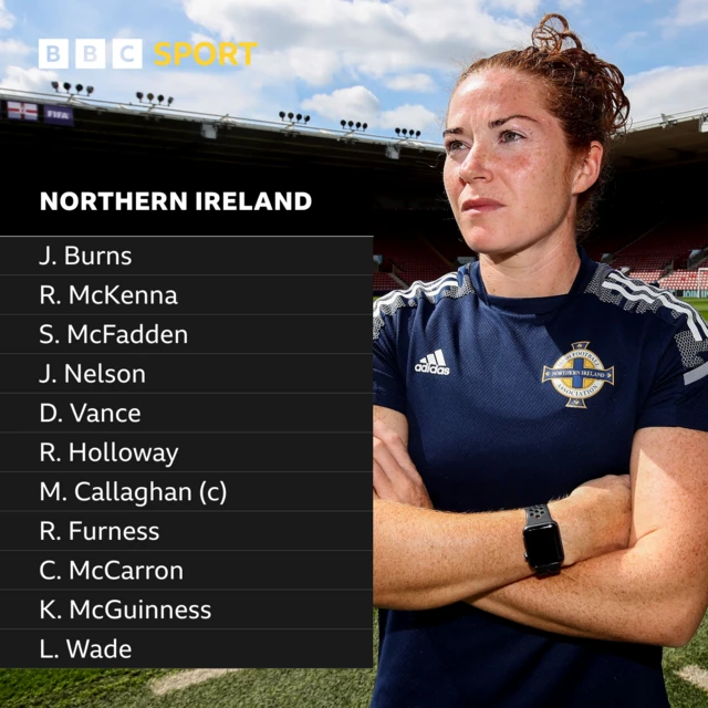 Northern Ireland team