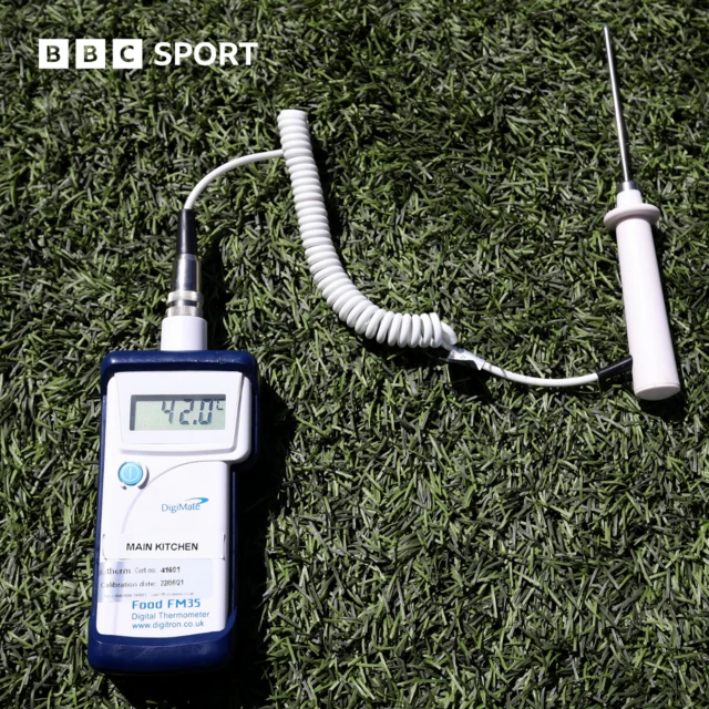 Thermometer on St Mary's pitch