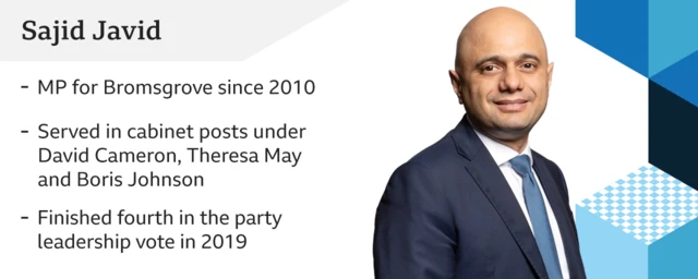 Sajid Javid MP