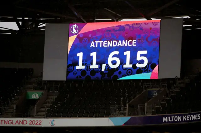 Attendance 11,615