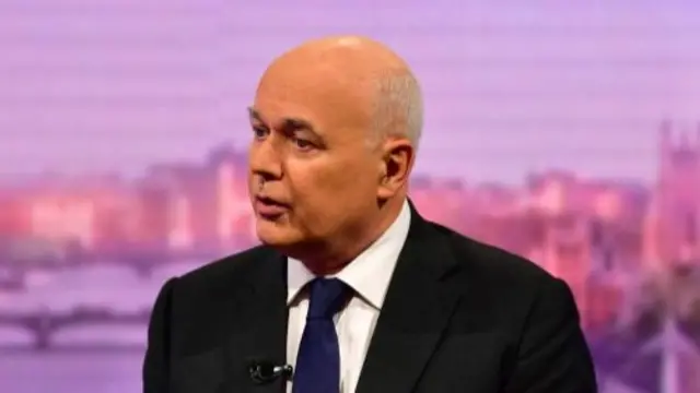 Iain Duncan Smith