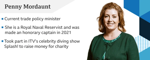 Graphic explaining the career of Penny Mordaunt