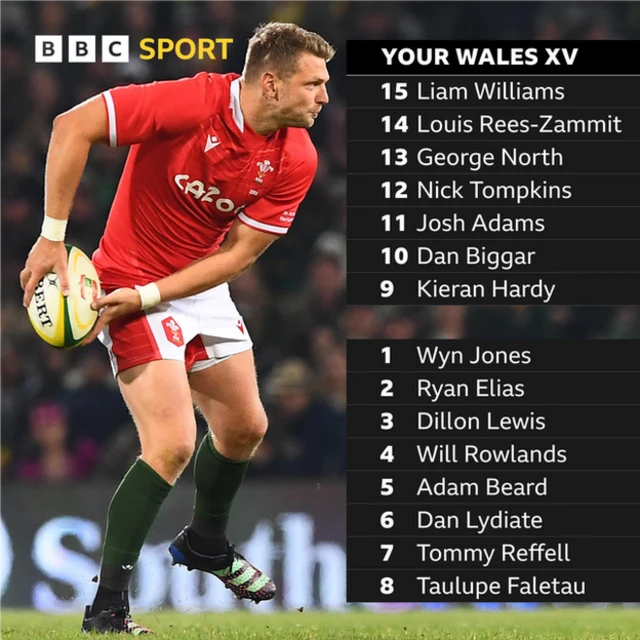 Wales team graphic