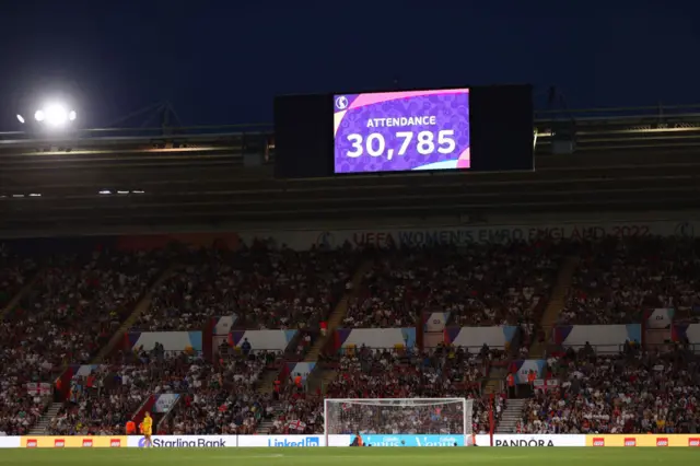 The LED board shows the match day attendance during the UEFA Women's Euro 2022 group A match between Northern Ireland and England at St Mary's Stadium