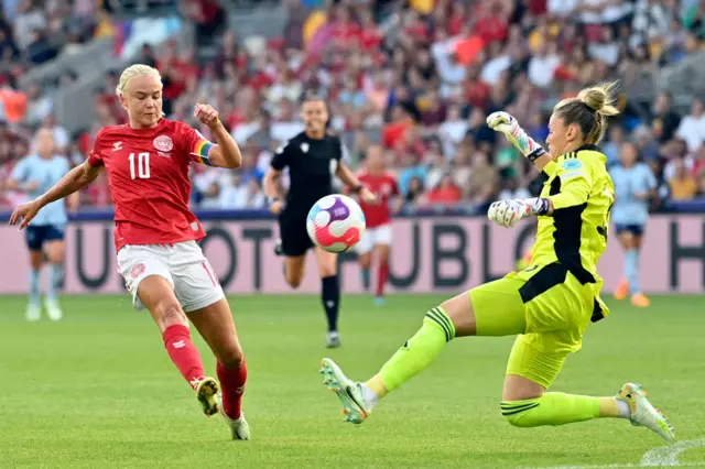 Pernille Harder is challenged by Spain's goalkeeper Sandra Panos