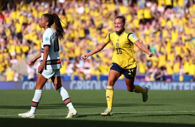 Angeldahl scores for Sweden