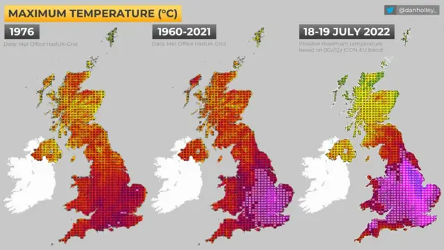 Weather map heat comparison