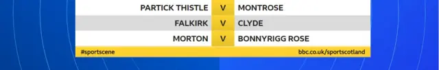 LC fixtures