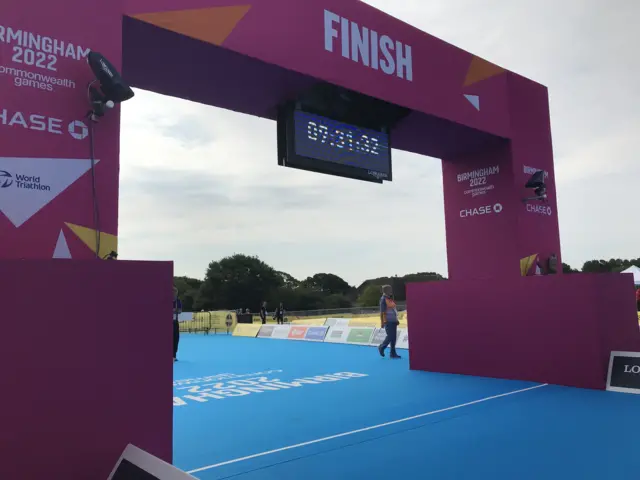 Finish line