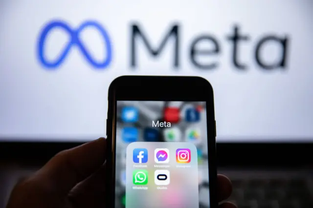 Picture showing apps owned by Meta