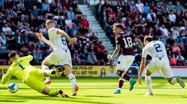 Barrie McKay added Hearts' second when they began to turn up the intensity