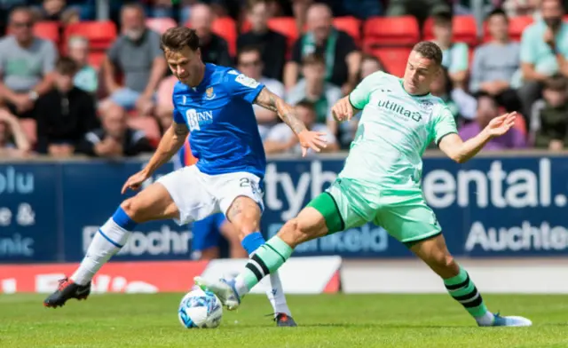 St Johnstone's Melker Hallberg (L) and Hibs' Marijan Cabraja