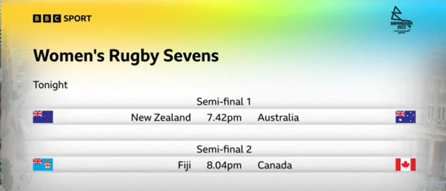 Women's rugby sevens semi-final line-up - New Zealand v Australia and Fiji v Canada