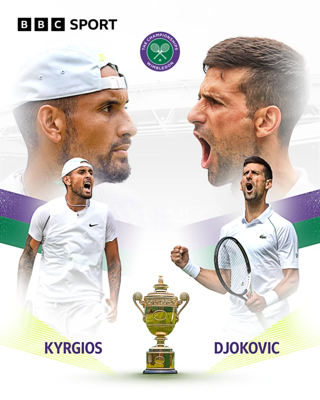 Nick Kyrgios v Novak Djokovic