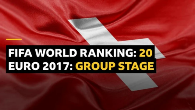 Fifa World rankings: 20. Euro 2017: Group stage