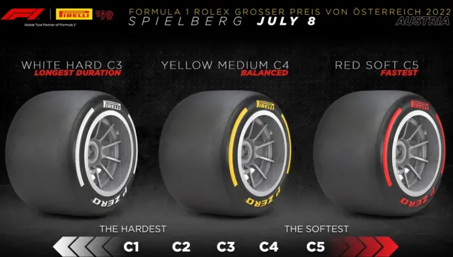 Pirelli motorsport