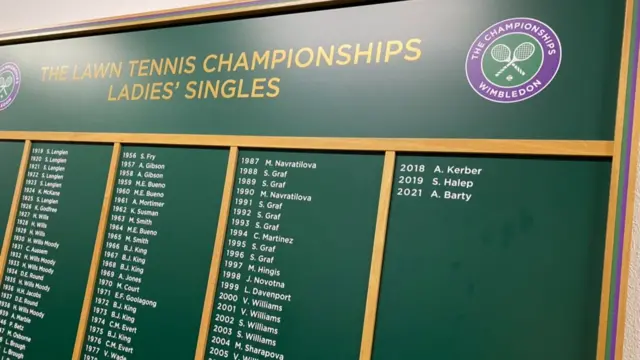 Wimbledon