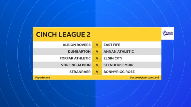 Scottish League 2 fixtures