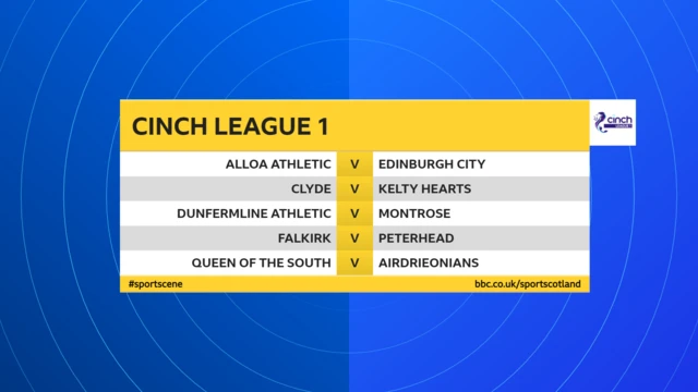 Scottish League 1 fixtures