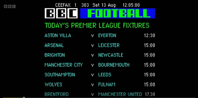 Ceefax