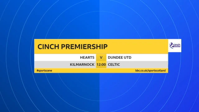 Scottish Premiership fixtures