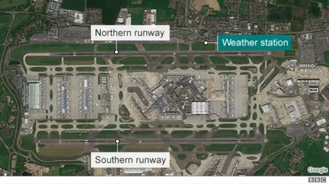 BBC map showing heathrow and weather station