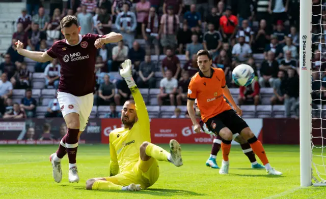 Lawrence Shankland scores