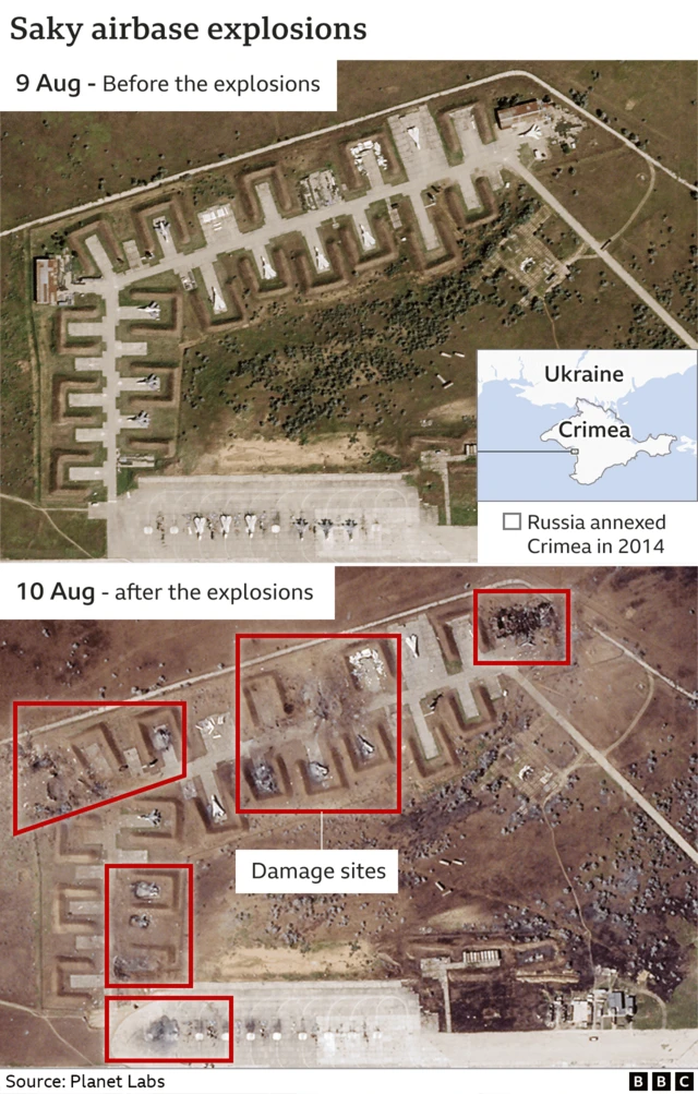 Before and after satellite images