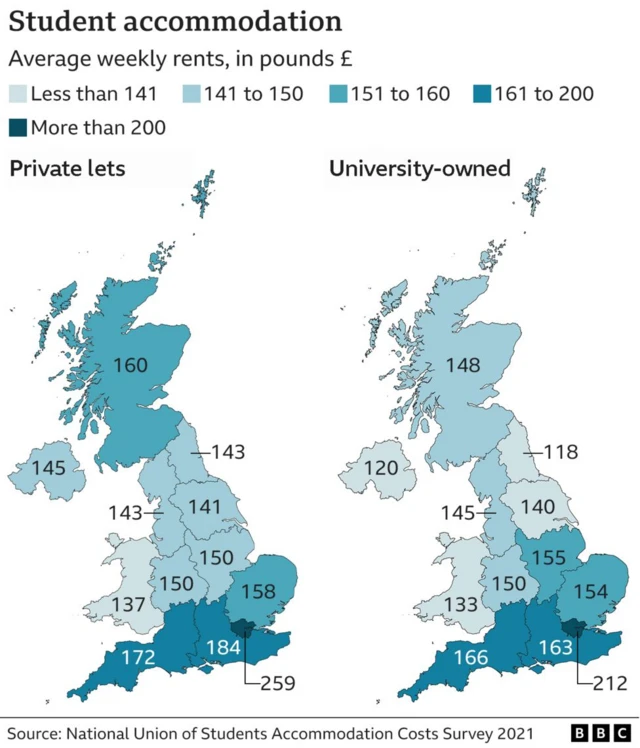 Two maps showing the weekly cost of student accommodation in the UK