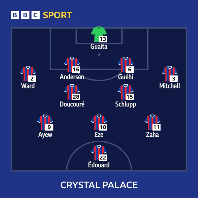 Palace XI