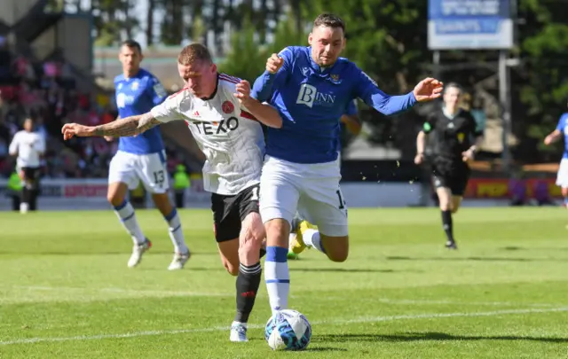 Jonny Hayes is making his 300th appearance for Aberdeen