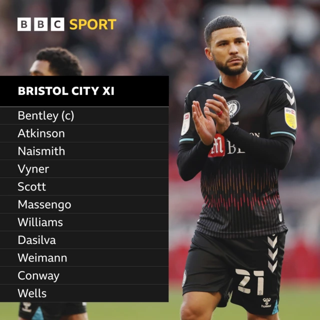 Bristol Team News