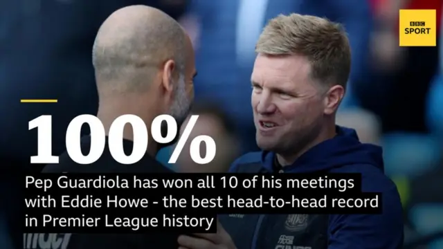 Guardiola and Howe