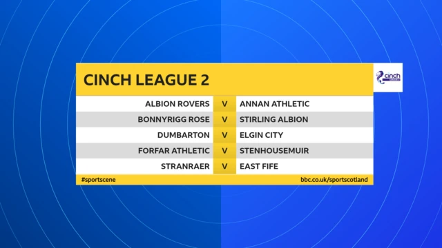 Scottish League 2 fixtures