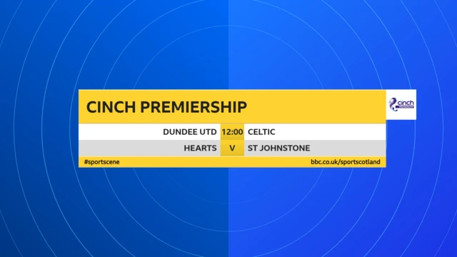 Scottish Premiership fixtures