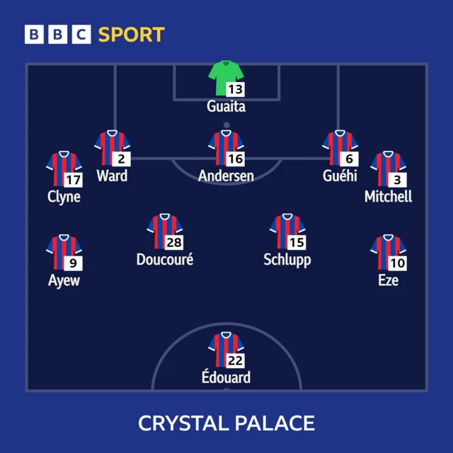 Palace XI