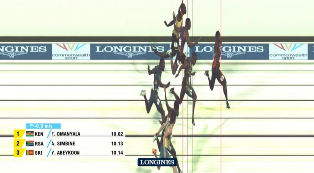 Men's 100m