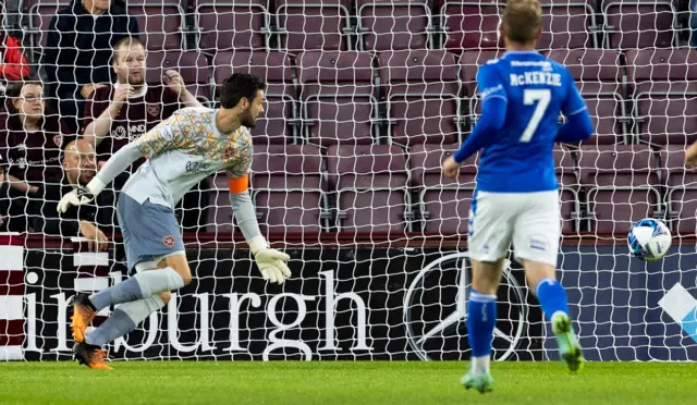 Hearts goalkeeper Craig Gordon is beaten