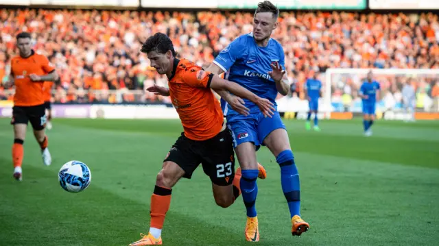 Dundee Utd 0-0 AZ Alkmaar