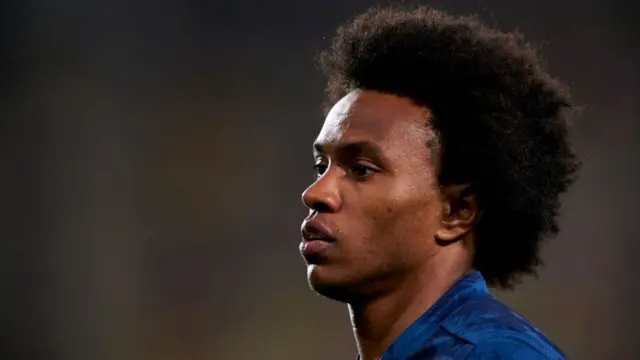 Willian