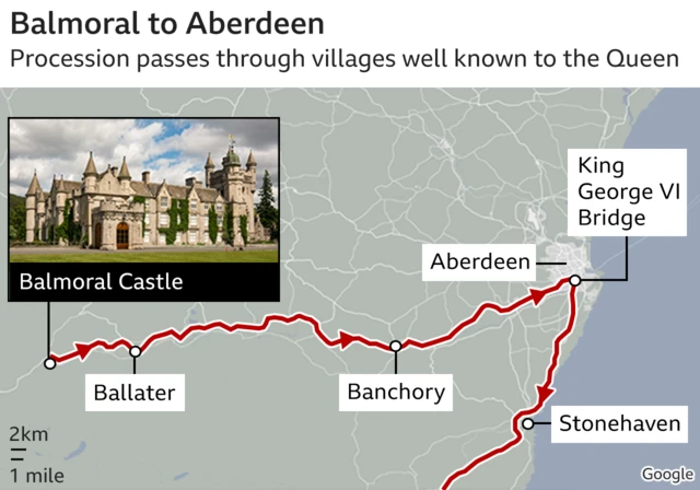 The route of the procession from Balmoral to Aberdeen