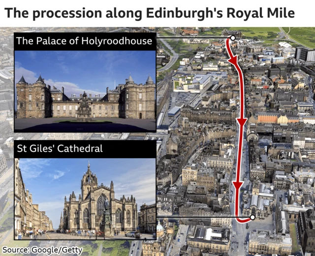 The route of the procession in Edinburgh