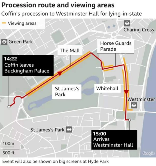 Map showing procession route from Buckingham Palace, down the Mall to take the Queen's coffin to Westminster Hall